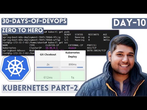 30 Days Of DevOps | Zero To Hero | Kubernetes | Part-2 | Day-10
