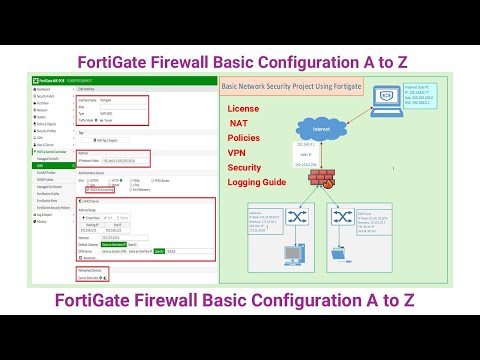 FortiGate Firewall Basic Configuration | License, NAT, Policies, VPN, Security & Logging Guide ||