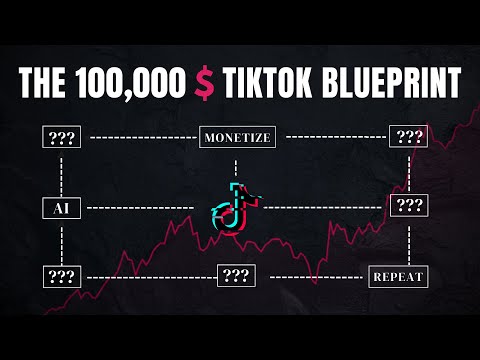 TikTok Copycat: Make Big Money with VIRAL Content Only Using AI