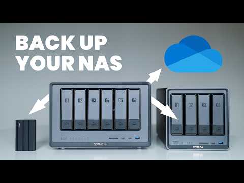 A NAS is not a backup - what's the solution? | Featuring UGREEN NAS