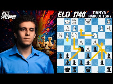 Tricky Tactics!!! | King's Indian, Caro-Kann, English | GM Naroditsky's DYI Chess Speedrun