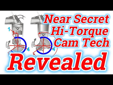 Hyper advanced ProStock-plus, cam tech.