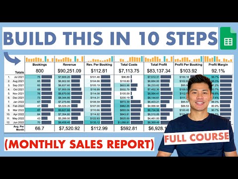 How to Build a Monthly Sales Report in Google Sheets in 10 Easy Steps (FULL COURSE)