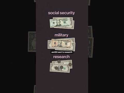 Where does science funding go?