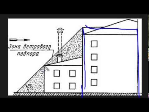 Как расчитать высоту дымохода!