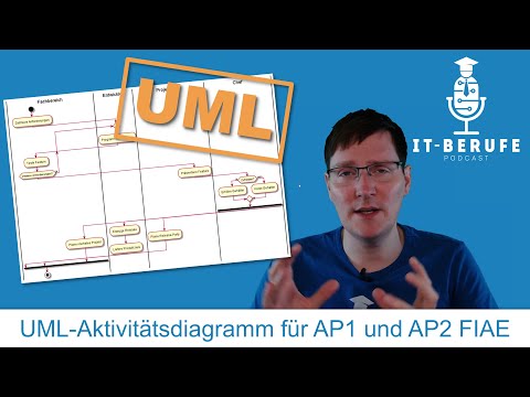 UML activity diagram for AP1 of IT professions and AP2 IT specialists in application development