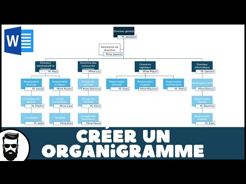 Create an ORGANIZATION CHART on WORD