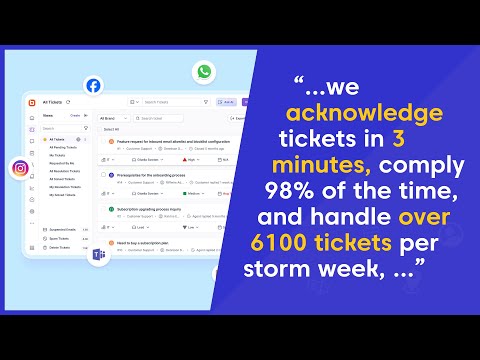 Supercharge Your SLA Compliance with BoldDesk, Like Inspired Energy.