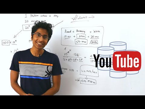 Capacity Planning and Estimation: How much data does YouTube store daily?