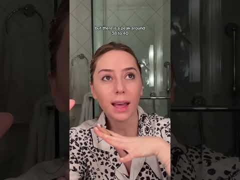 Peaks of Aging Part 2 #shorts