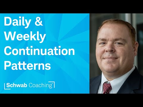 5 Major Learning Points to Consider | Investing Master Series | 10-28-25