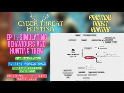 Threat Hunting 201: Practicing Hunt and Learning Hunting Techniques | Episode 1