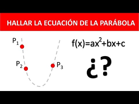 FUNCIÓN CUADRÁTICA O PARÁBOLA QUE PASA POR TRES PUNTOS