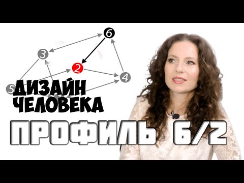 ПРОФИЛЬ 6/2 Ролевая Модель-Отшельник Дизайн Человека