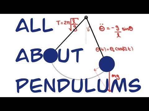 Everything You Need To Know About Pendulums: Physics Help Room