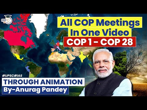 Earth's Biggest Summits: All COPs Explained Through Animation | UPSC Mains