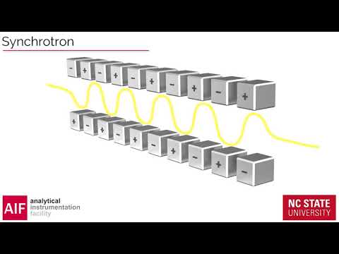 General Introduction to X-ray Computed Tomography