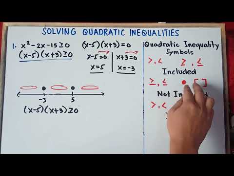Solving Quadratic Inequalities | Explained Step by Step | Part 1 |