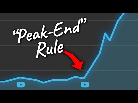 5 ADVANCED YouTube Algorithm Hacks To Get More Views