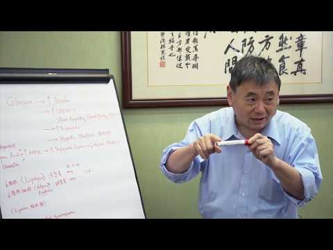 《顧本培元》第三十六集 脂肪瘤/血脂/脂肪肝