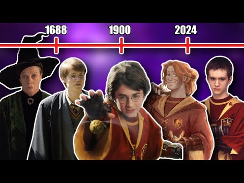 The Entire Timeline of the Gryffindor Quidditch Team (1688-2024)- Harry Potter Explained