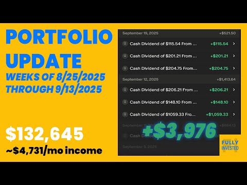 Portfolio Update Weeks 14 to 17 | $3,976 of Dividend Income from High-Yield ETFs (YMAX, ULTY, MSTY)