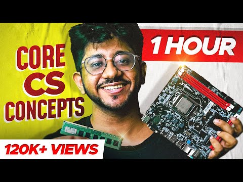 Complete Core CS Explained in 60 Mins | OS, DBMS, CN, Compiler for Placement & Interview Preparation