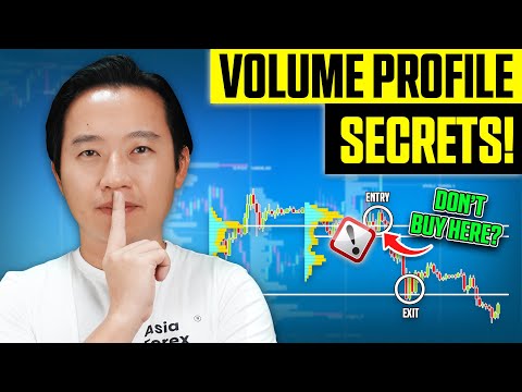 #1 VOLUME PROFILE Trading Strategy: FOR PROS