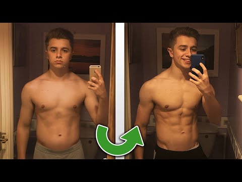 My 1 Year Body Transformation | Fitness Tips & Motivation