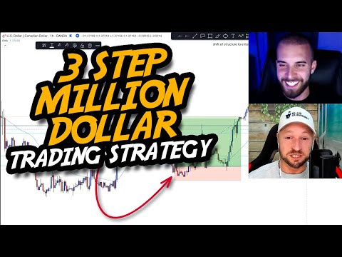 Learn Alex G's Full "Made $2 Million in 1 Year" Trading Strategy
