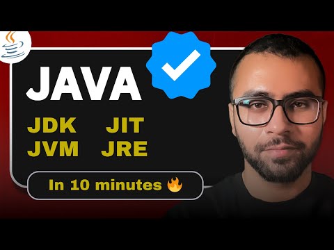 What is JDK, JVM, JRE, javac, Byte code, JIT ? Complete Execution Process !