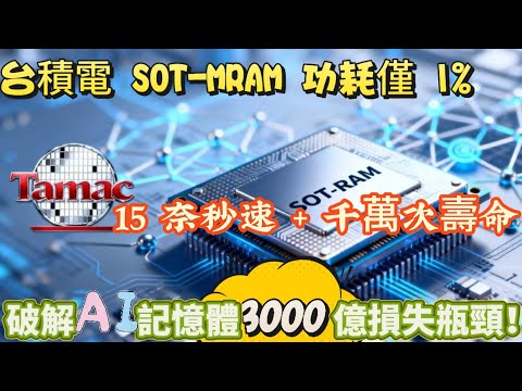 台積電 SOT-MRAM 橫空出世！15 納秒讀取 + 千萬次壽命，破解 AI 記憶體困局