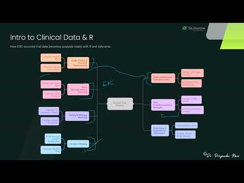 Mastering Clinical Data Science using R