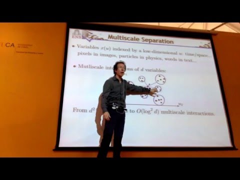 Stéphane Mallat 1: Mathematical Mysteries of Deep Neural Networks