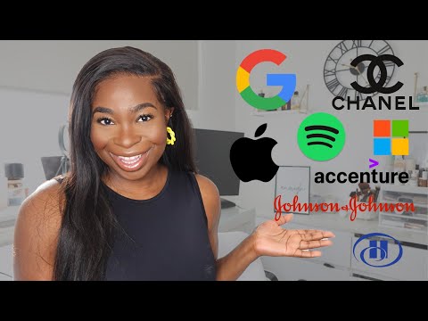 FIND the BEST PROJECT MANAGEMENT ROLES online | With Examples