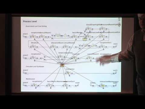 Health Care as a Complex Adaptive System