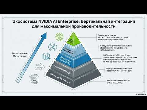 How to integrate NVIDIA Nemotron's RAG agent pipeline into your workflow