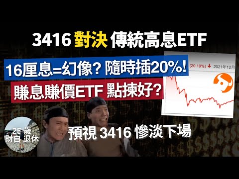 【高息ETF對決 賺息賺價攻略】Covered Call 長揸隨時暴跌永不翻生! 預視3146熊市下場 #25歲財自 #富途