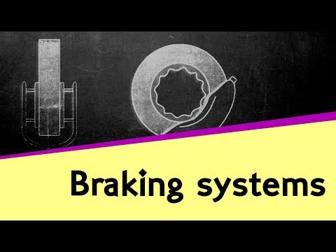 F1 Braking Systems