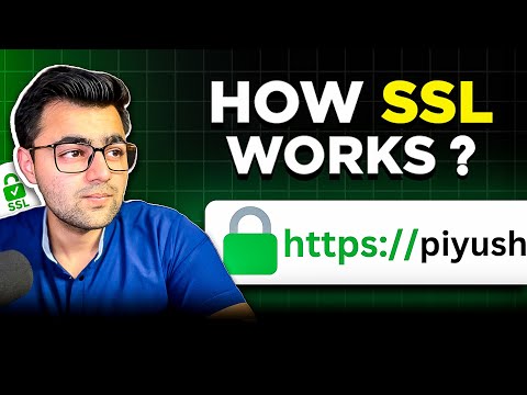 How SSL Certificate Works? - HTTPS Explained