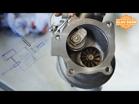Устройство и принцип работы турбины на Opel. Причины ошибок по передуву и недодуву трубины.