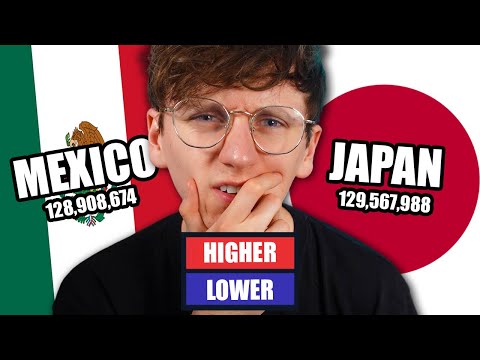 Which Country Population is Bigger?