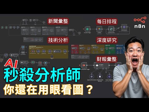 睡醒就知道該買啥！AI投資助手30秒產出專業報告，分析師看完冷汗直流：我要失業了｜n8n+FlowiseAI 實戰