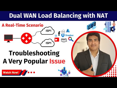Fixing Issue in Dual WAN Load Balancing with NAT on Cisco Router For Network Engineers