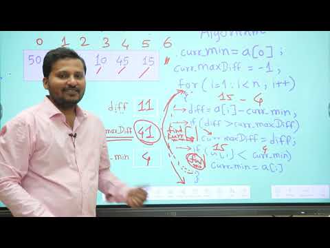 Maximum difference between two elements in array
