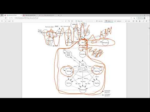RAM timings explained 0