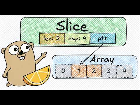 GoLang Slice in detail, in plain language