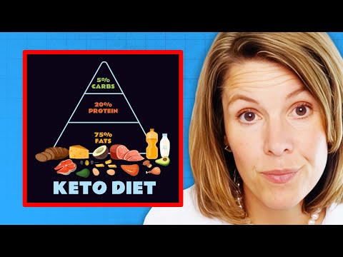 Is Long-Term Ketosis Dangerous? | Dr. Boz