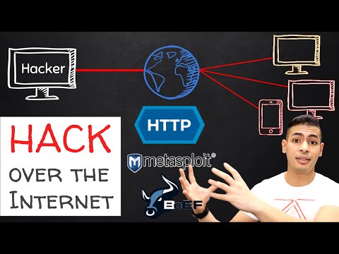 Expose Local Services To The Internet With 1 COMMAND!