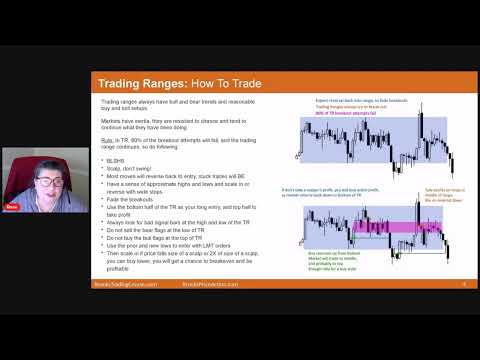 Rose – Using Encyclopedia on Trading Range Days